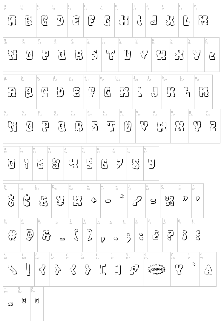Beastian font map