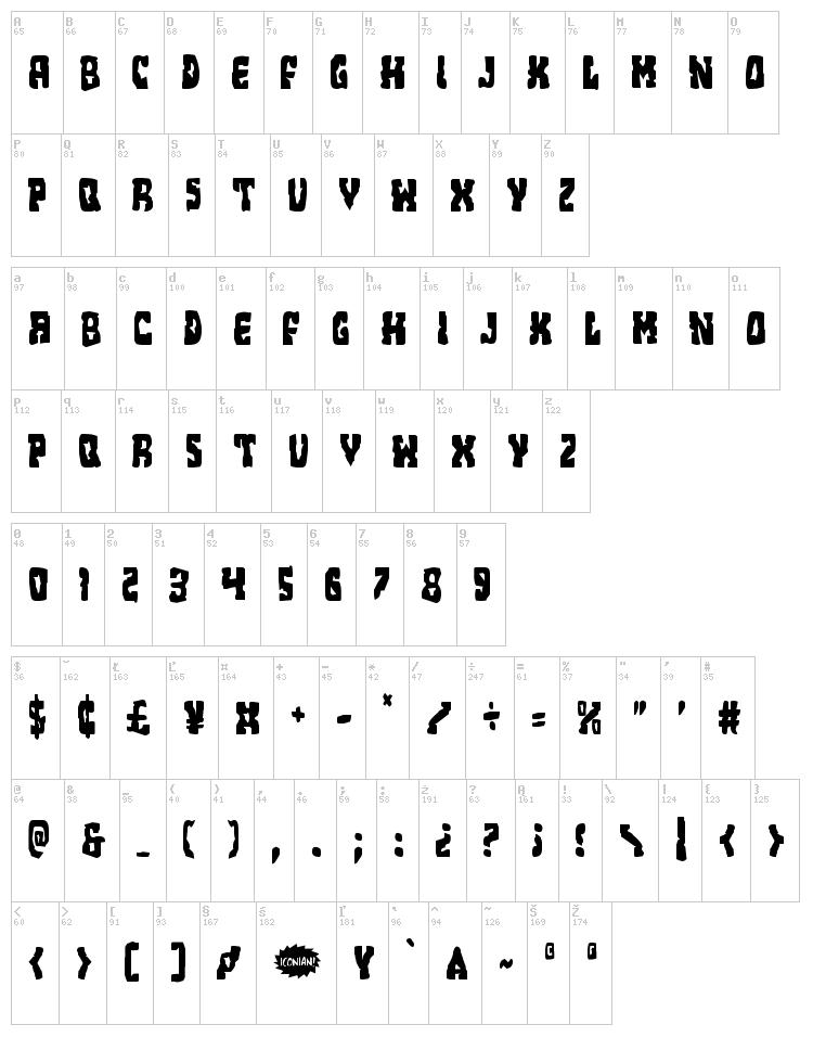 Beastian font map