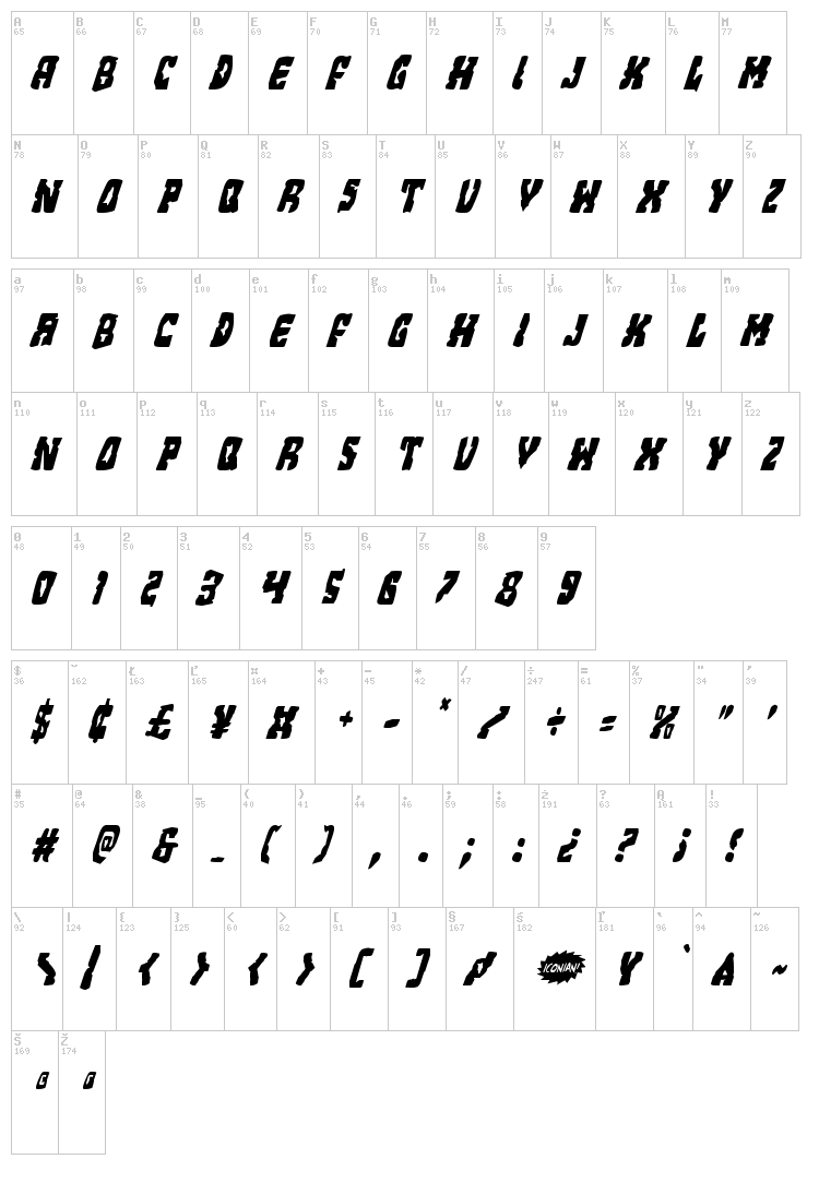 Beastian font map