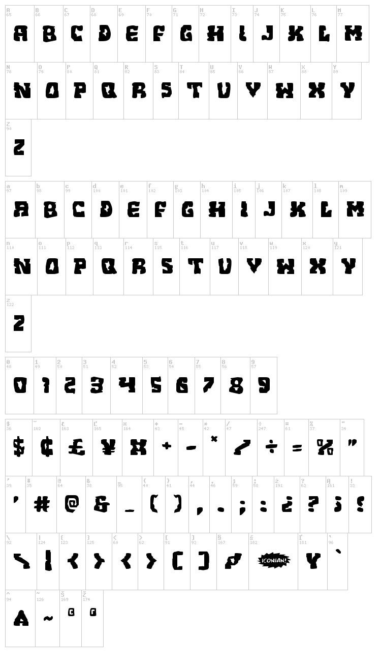 Beastian font map