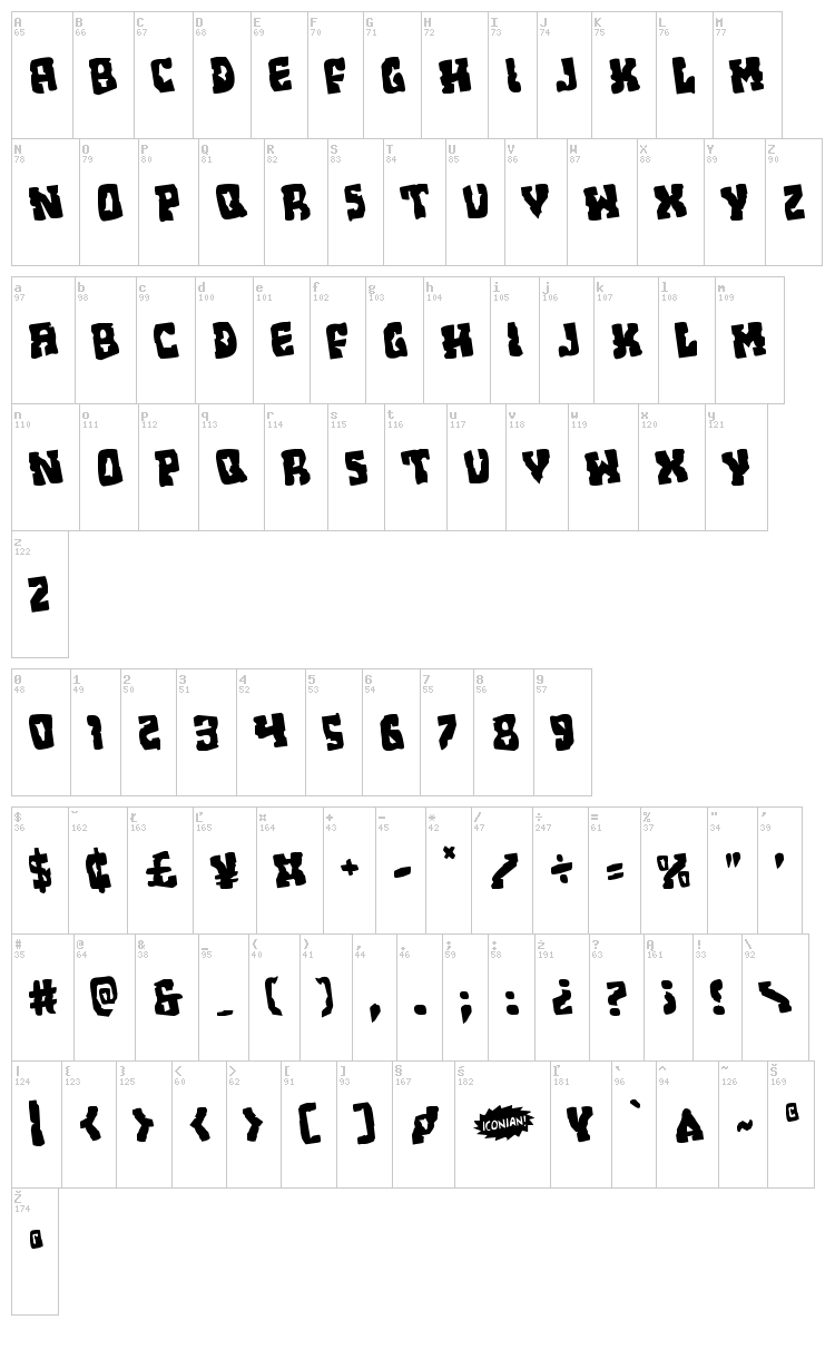 Beastian font map