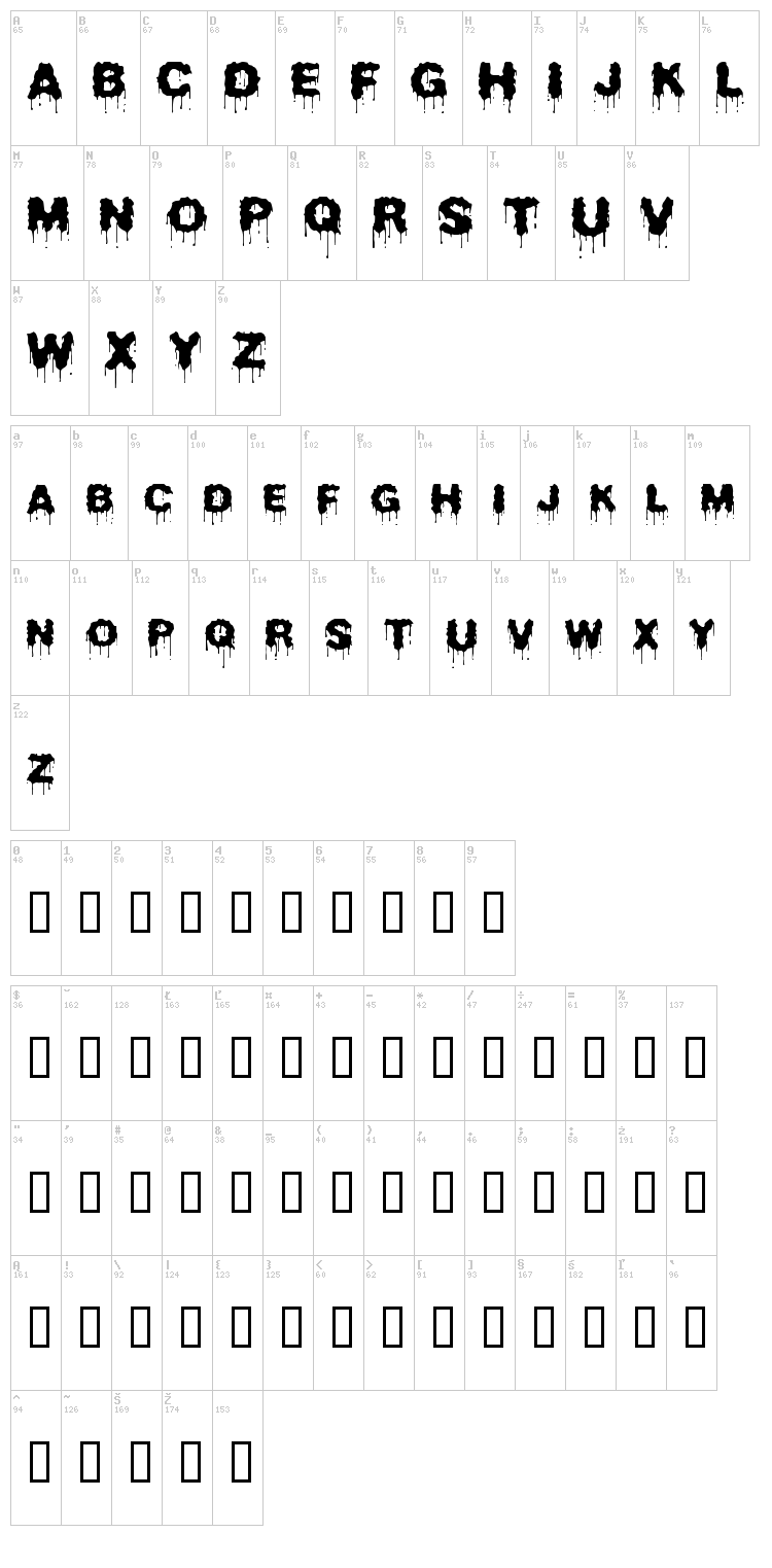 Beurk font map