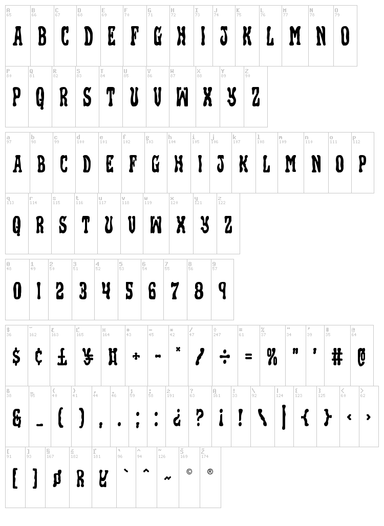 Black Gunk font map