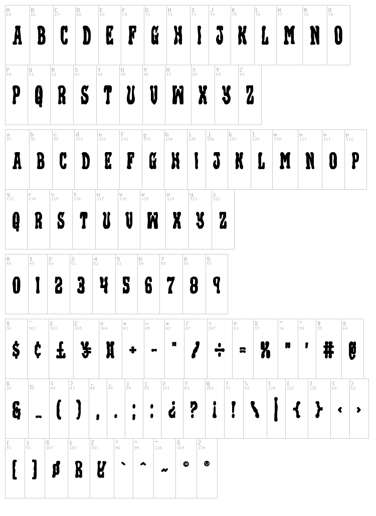 Black Gunk font map
