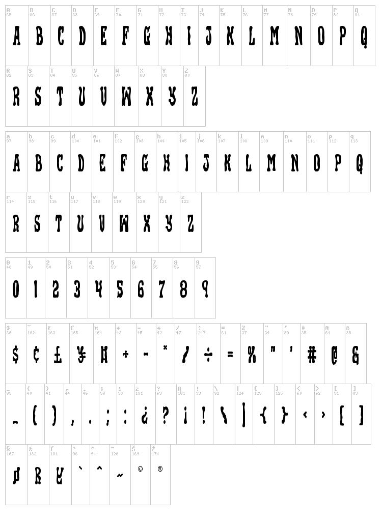 Black Gunk font map