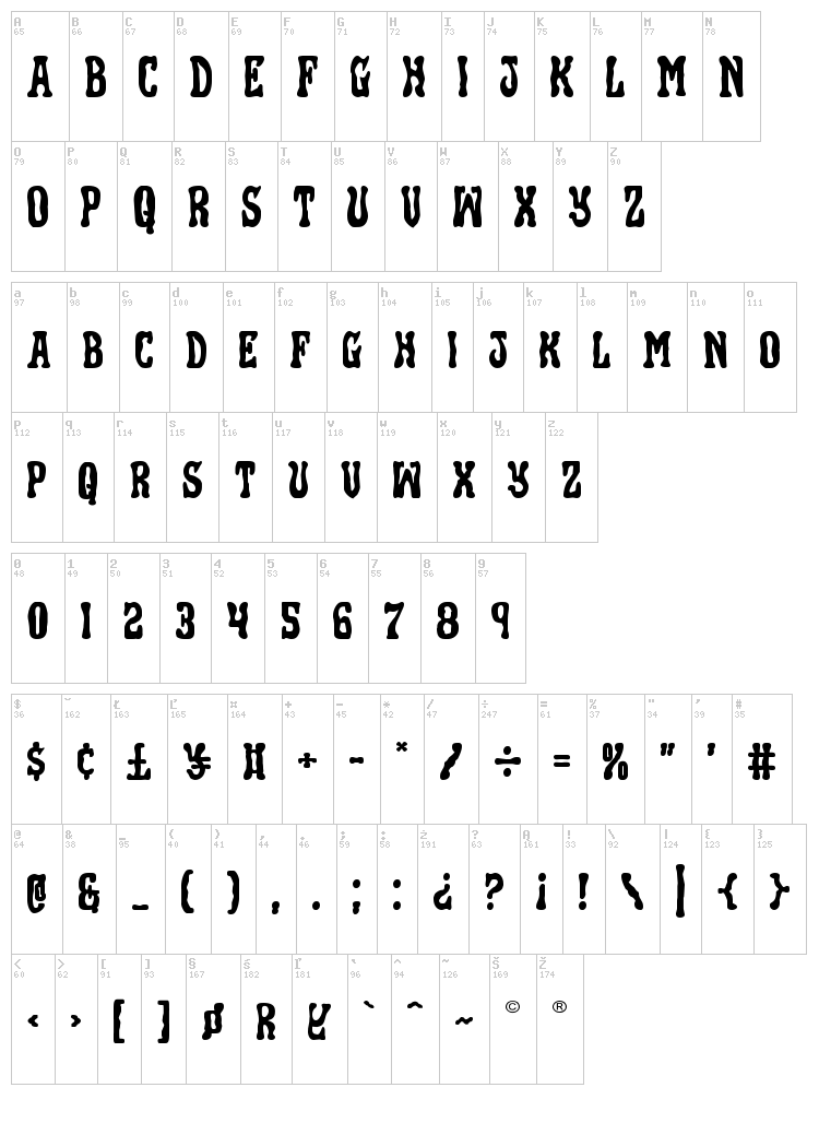 Black Gunk font map