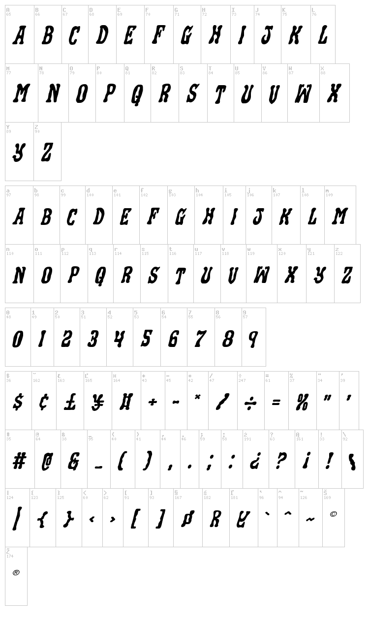 Black Gunk font map