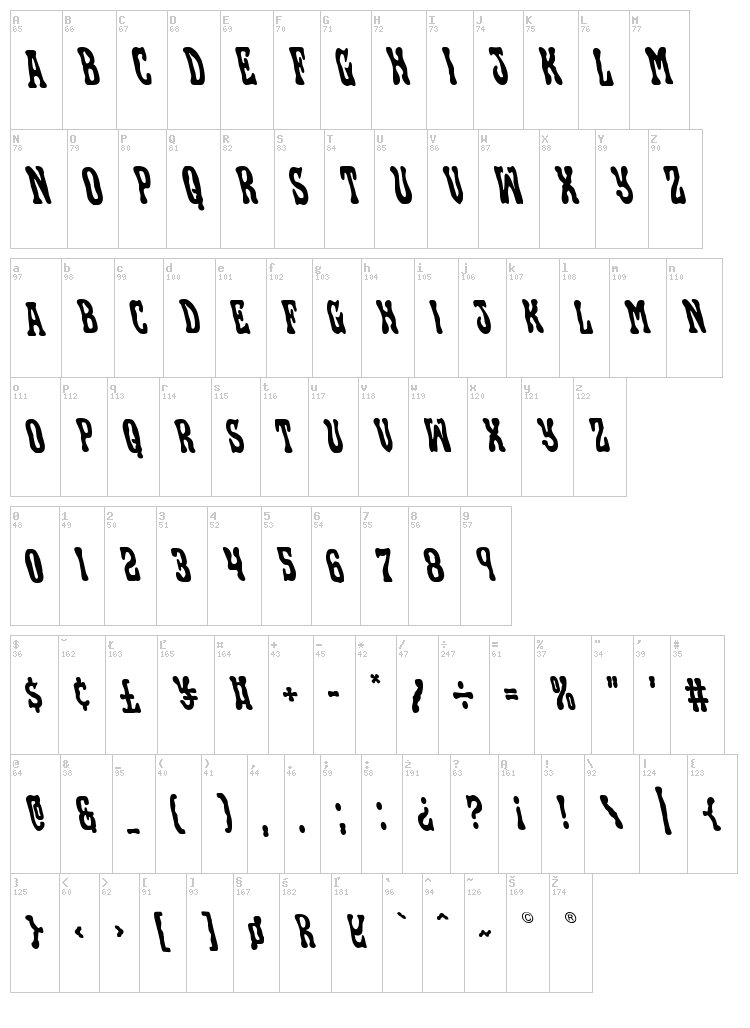 Black Gunk font map