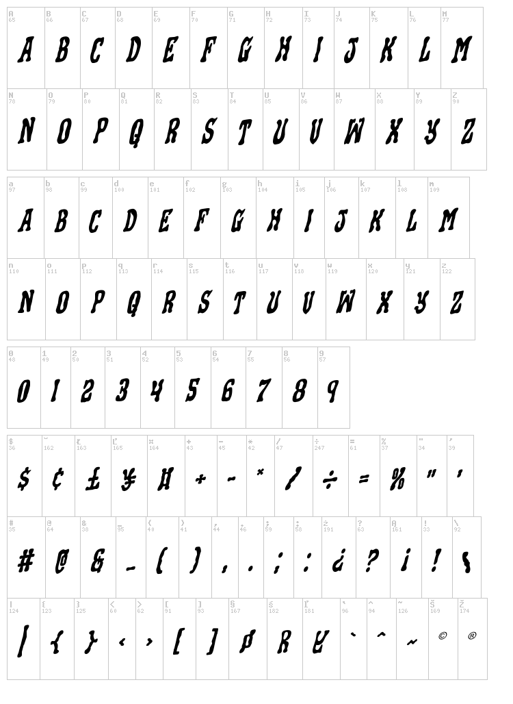 Black Gunk font map
