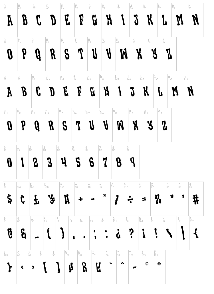 Black Gunk font map