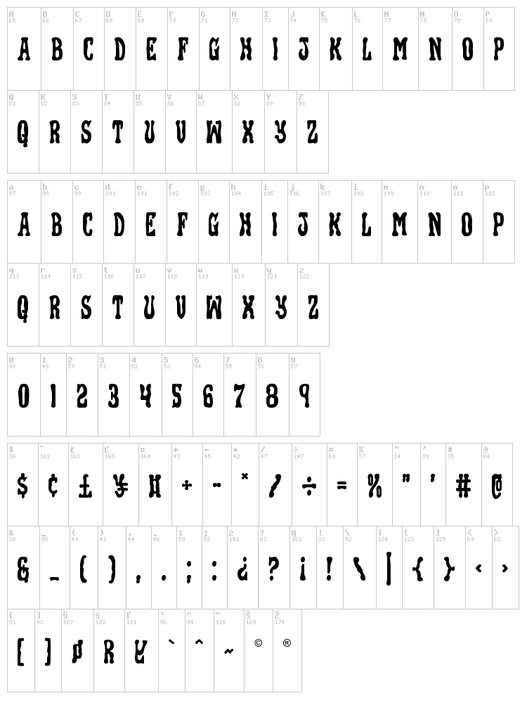 Black Gunk font map