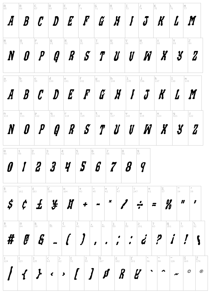 Black Gunk font map