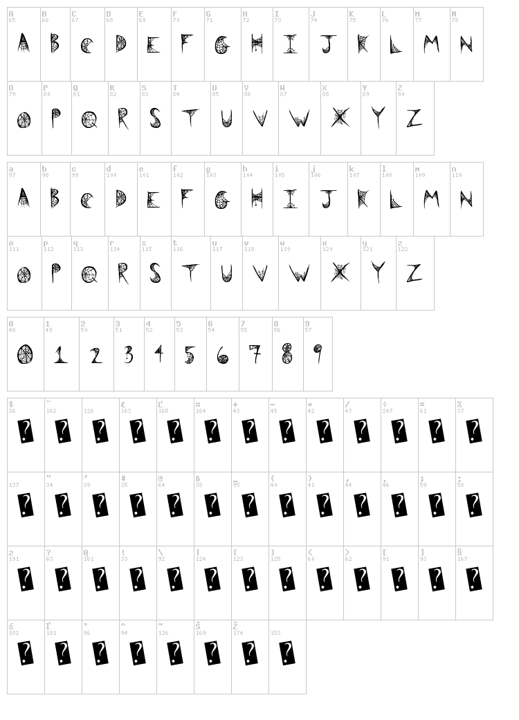 Black Widow font map