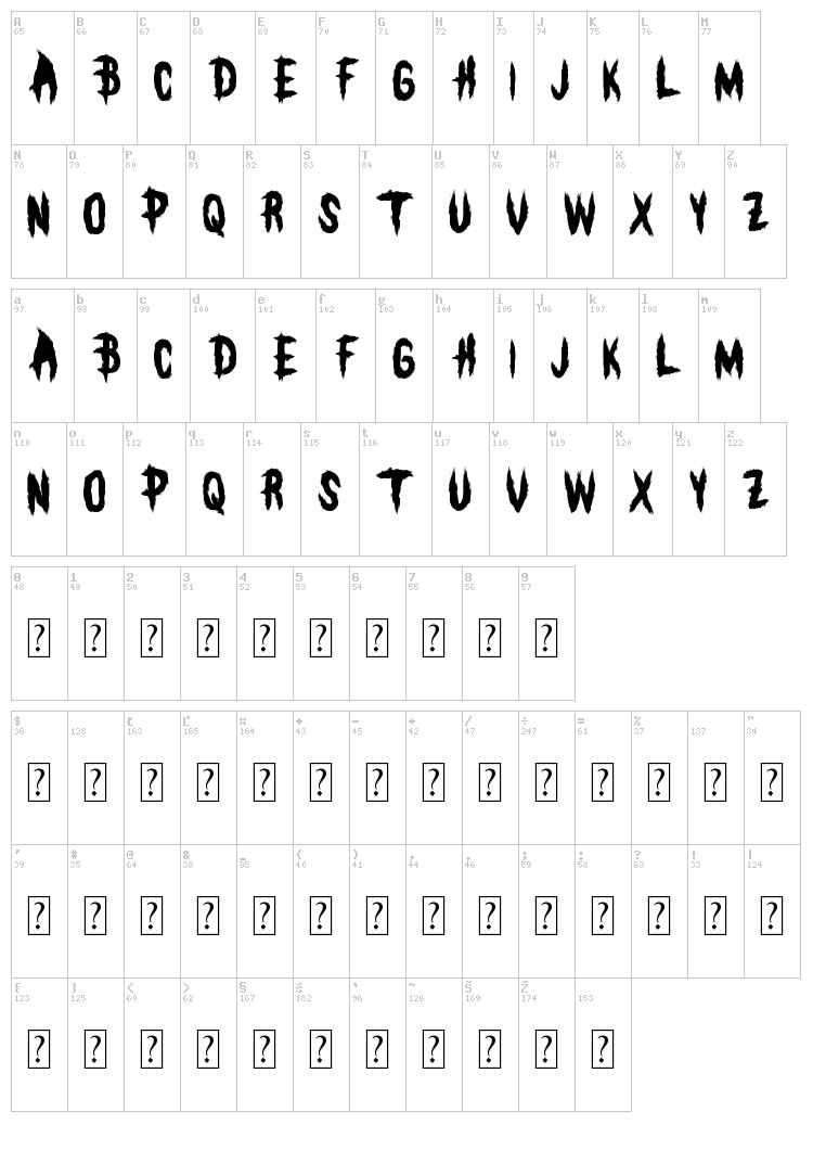 Bleeech font map