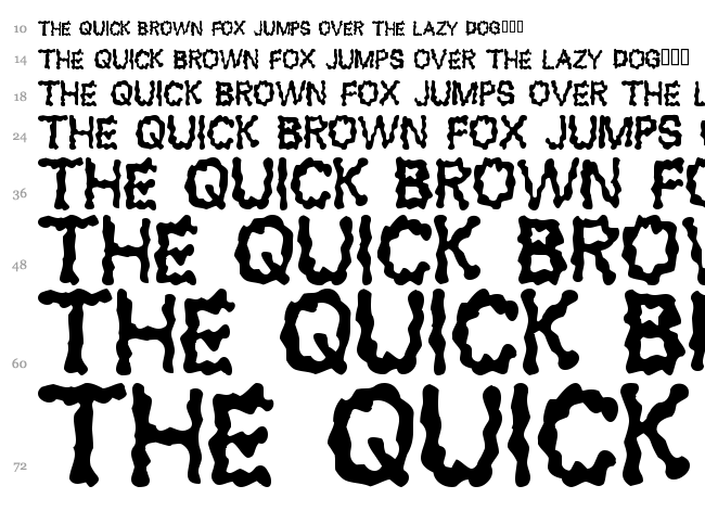 Blobs font waterfall