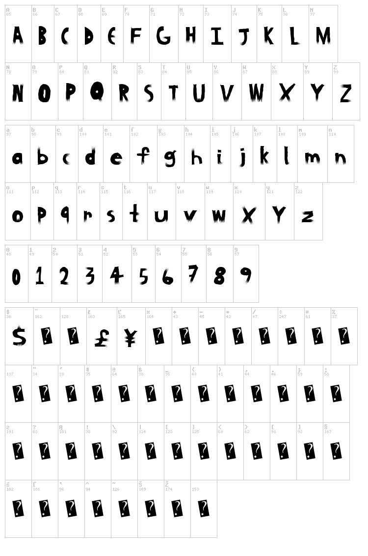 BlockWood font map
