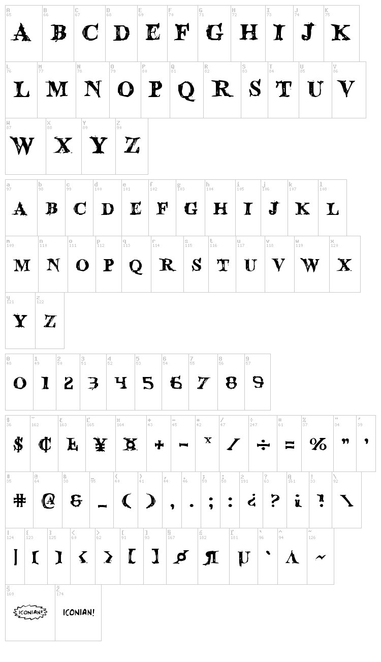 Blood Crow font map