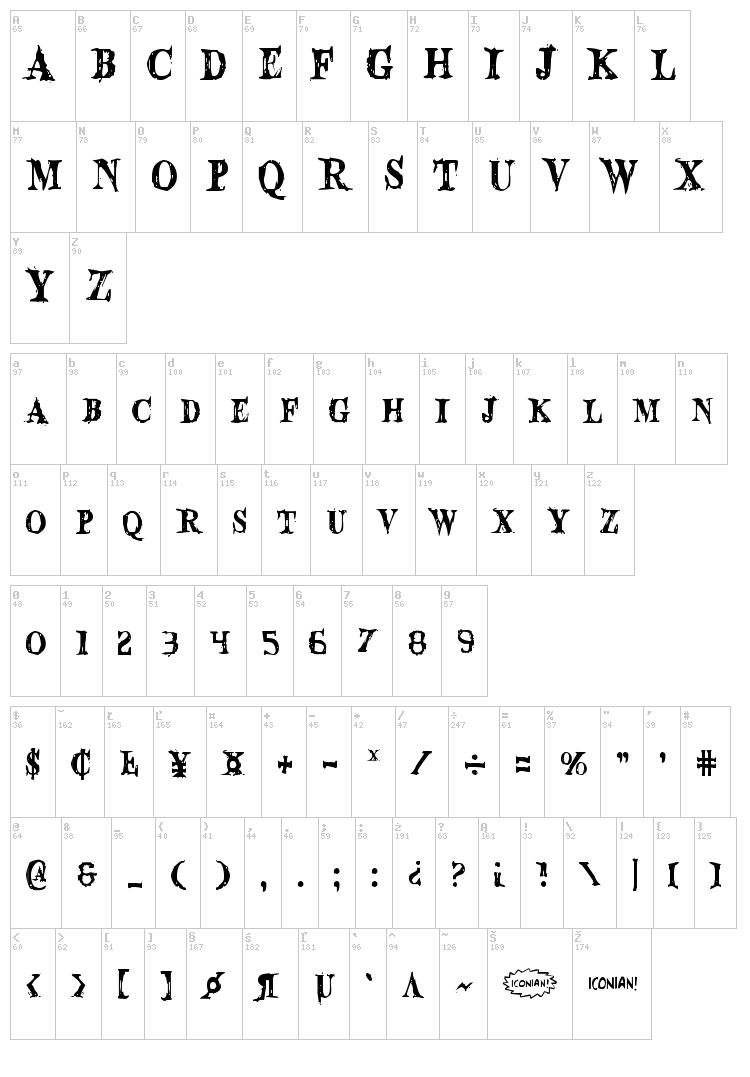 Blood Crow font map
