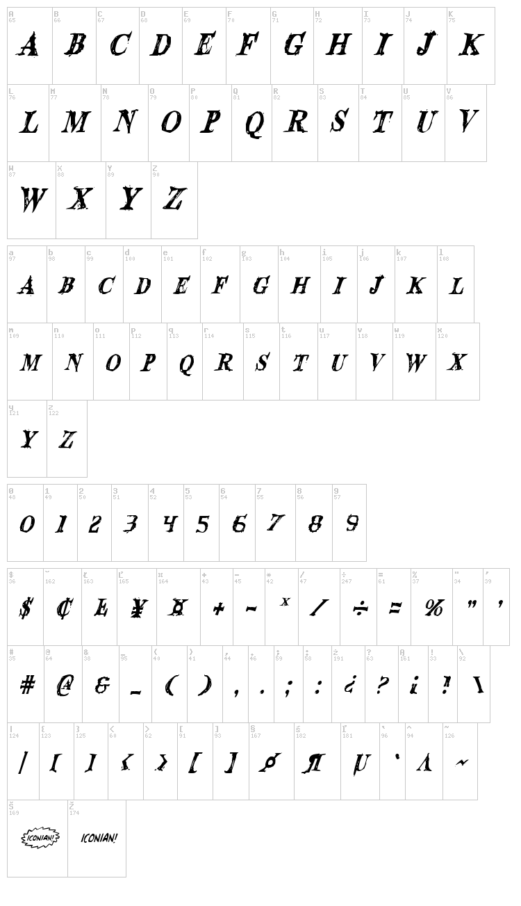 Blood Crow font map