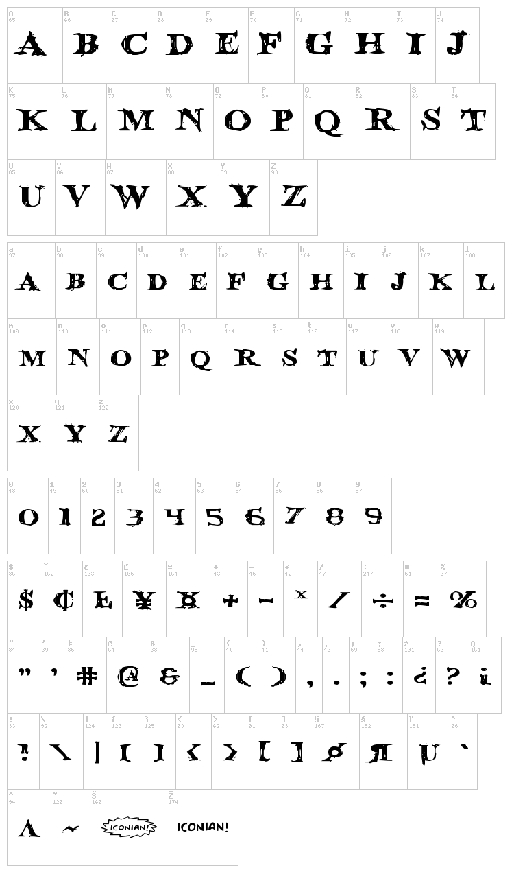 Blood Crow font map