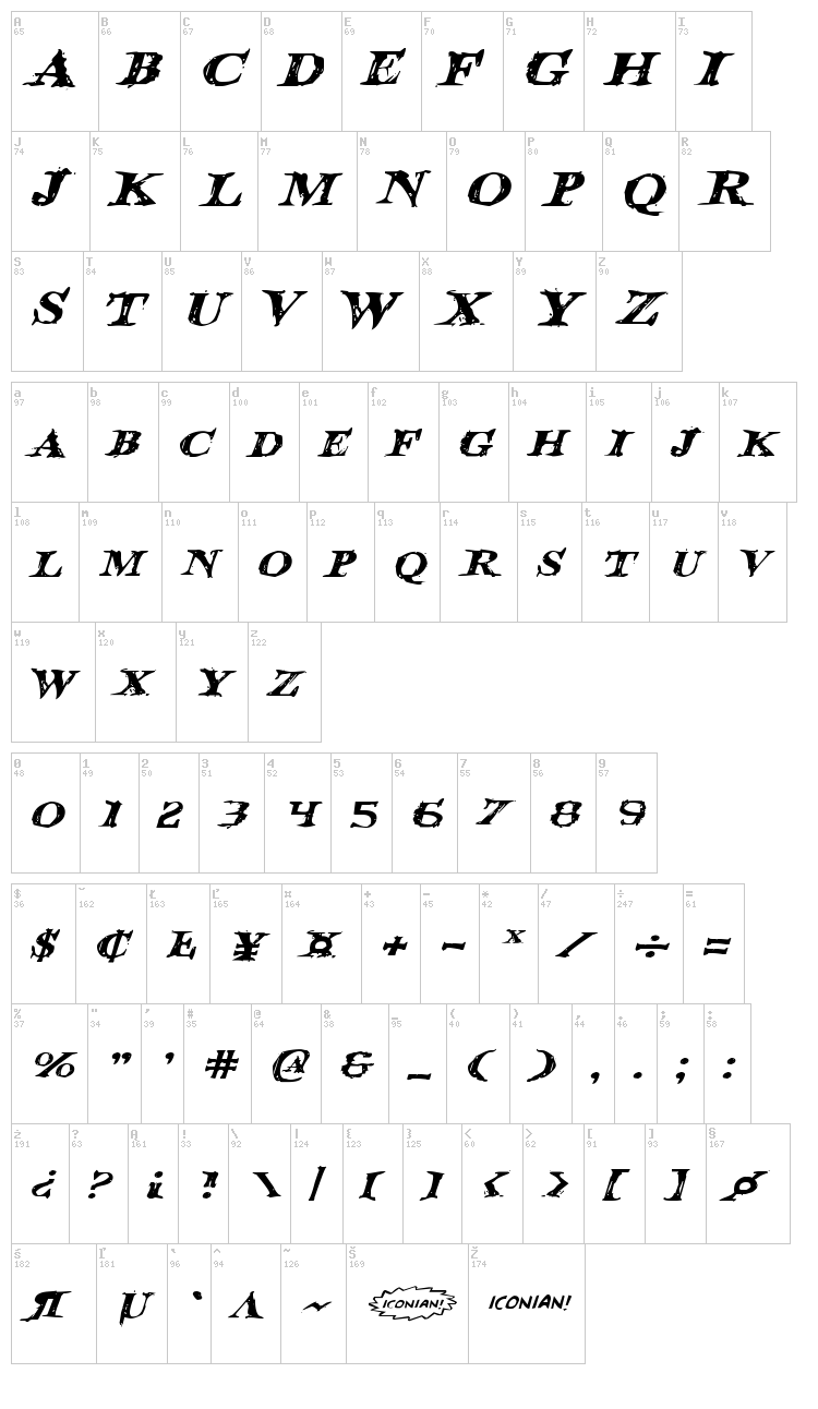 Blood Crow font map