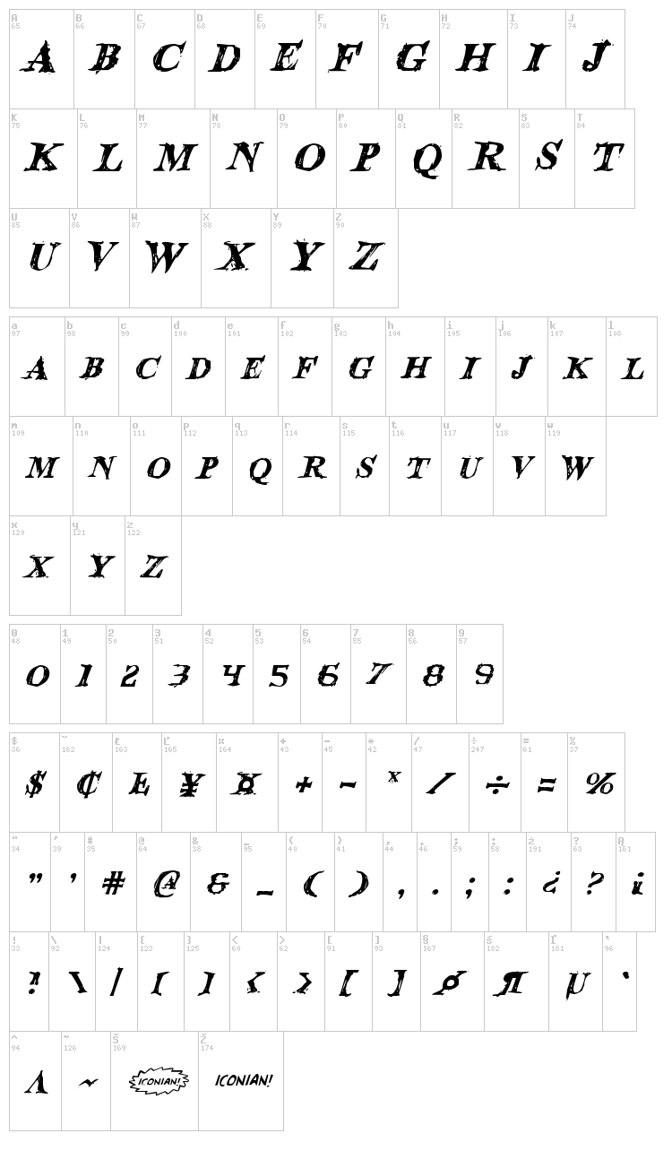 Blood Crow font map