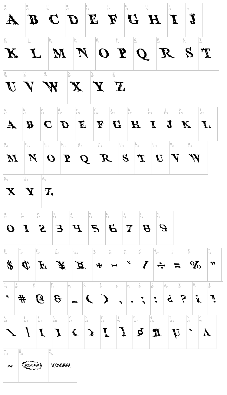 Blood Crow font map