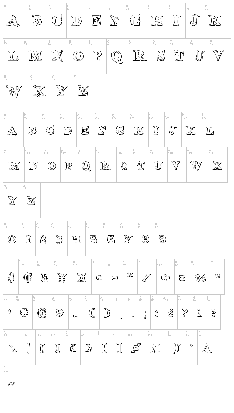 Blood Crow font map