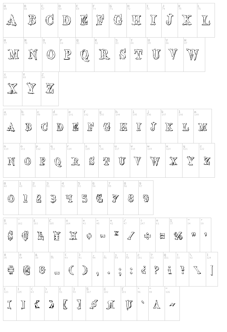 Blood Crow font map