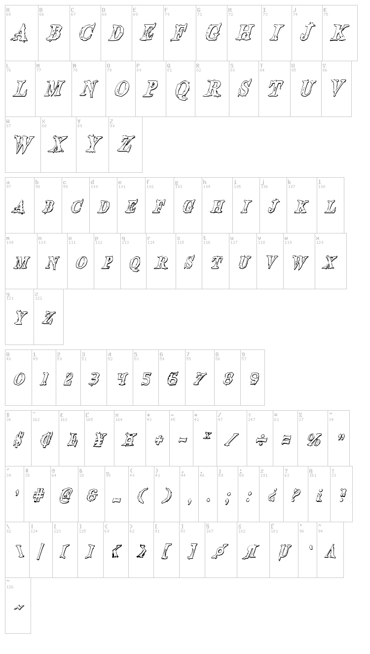 Blood Crow font map