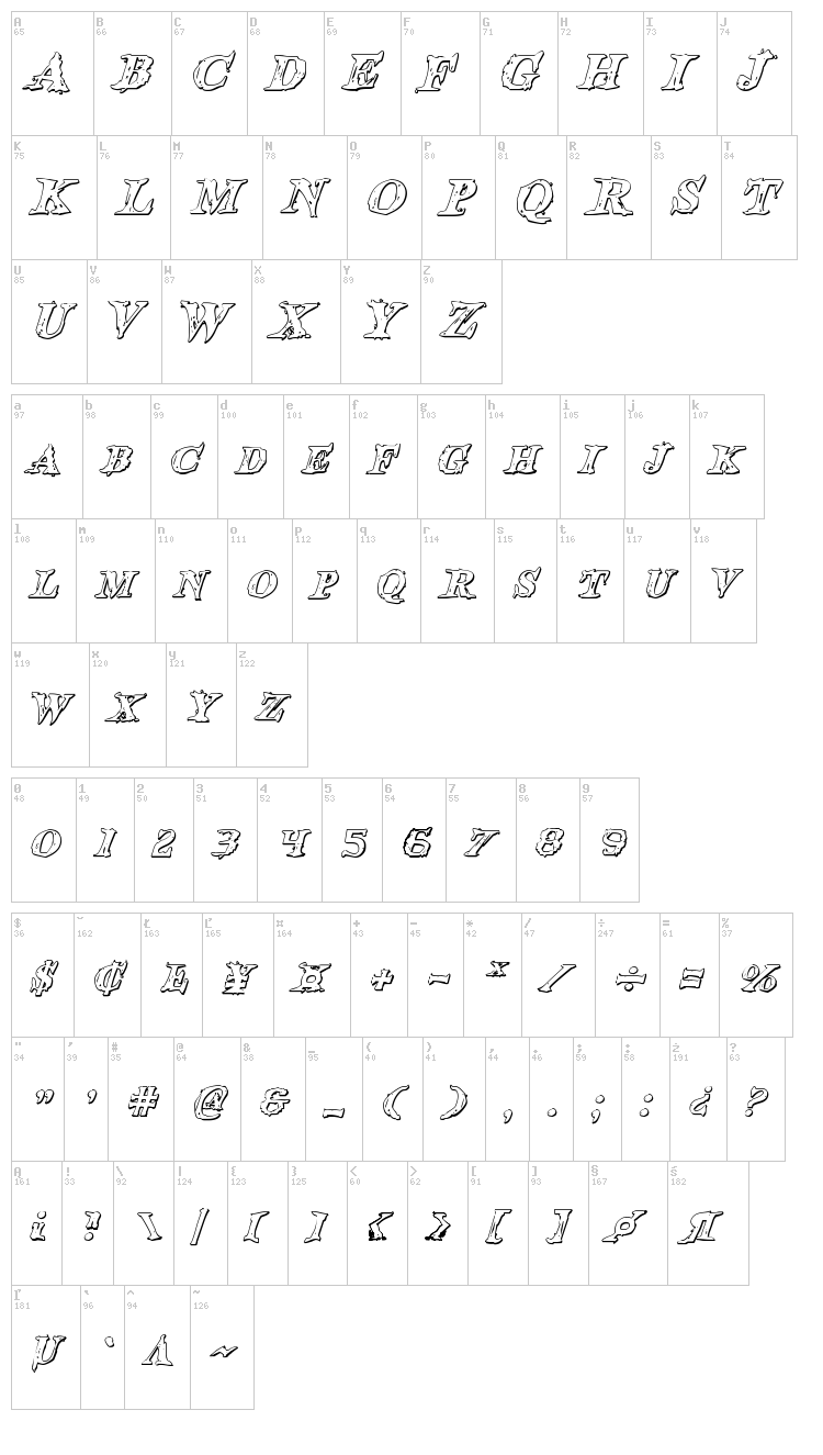 Blood Crow font map