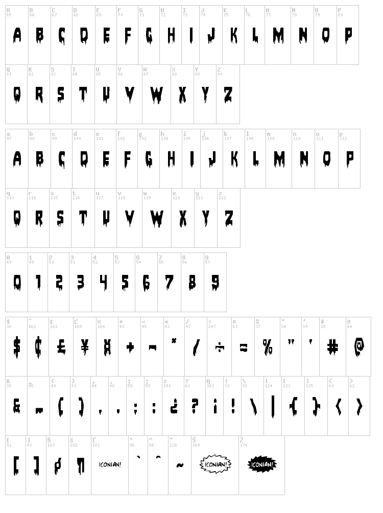 Bloodlust font map