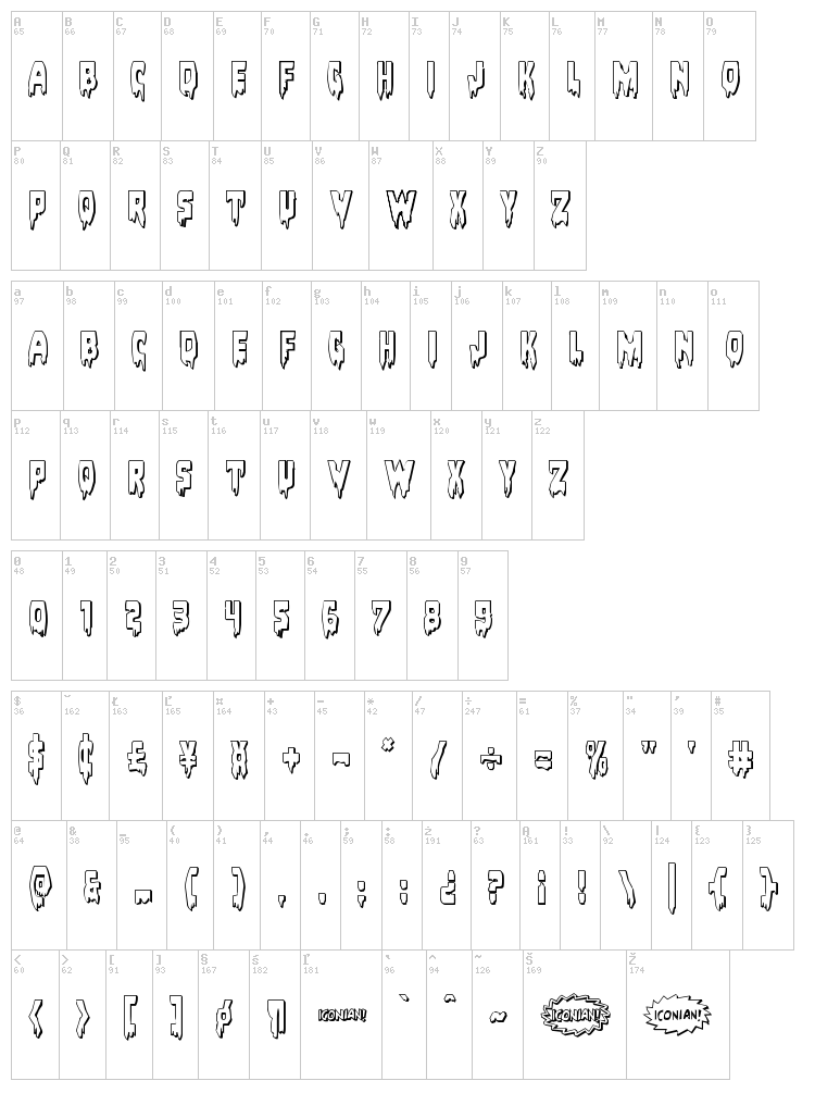 Bloodlust font map