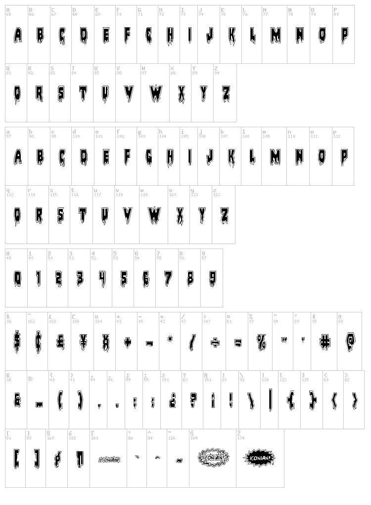 Bloodlust font map