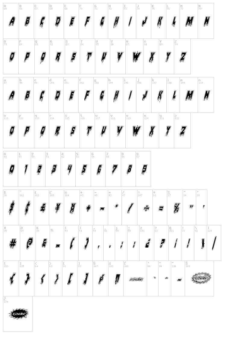 Bloodlust font map