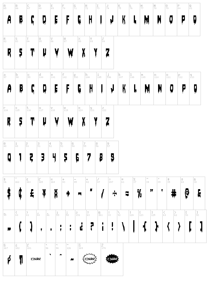 Bloodlust font map