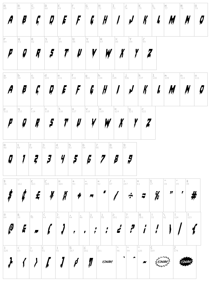 Bloodlust font map