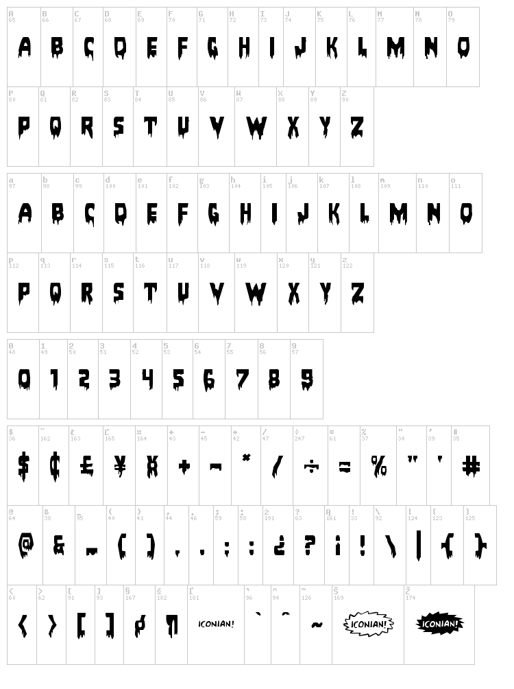 Bloodlust font map