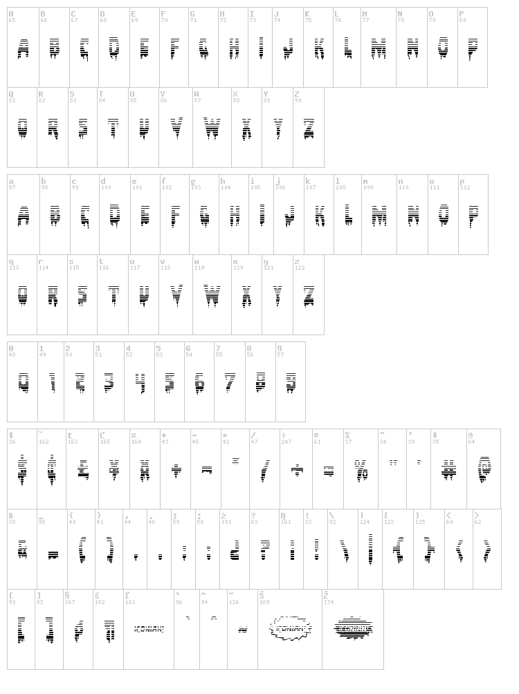 Bloodlust font map