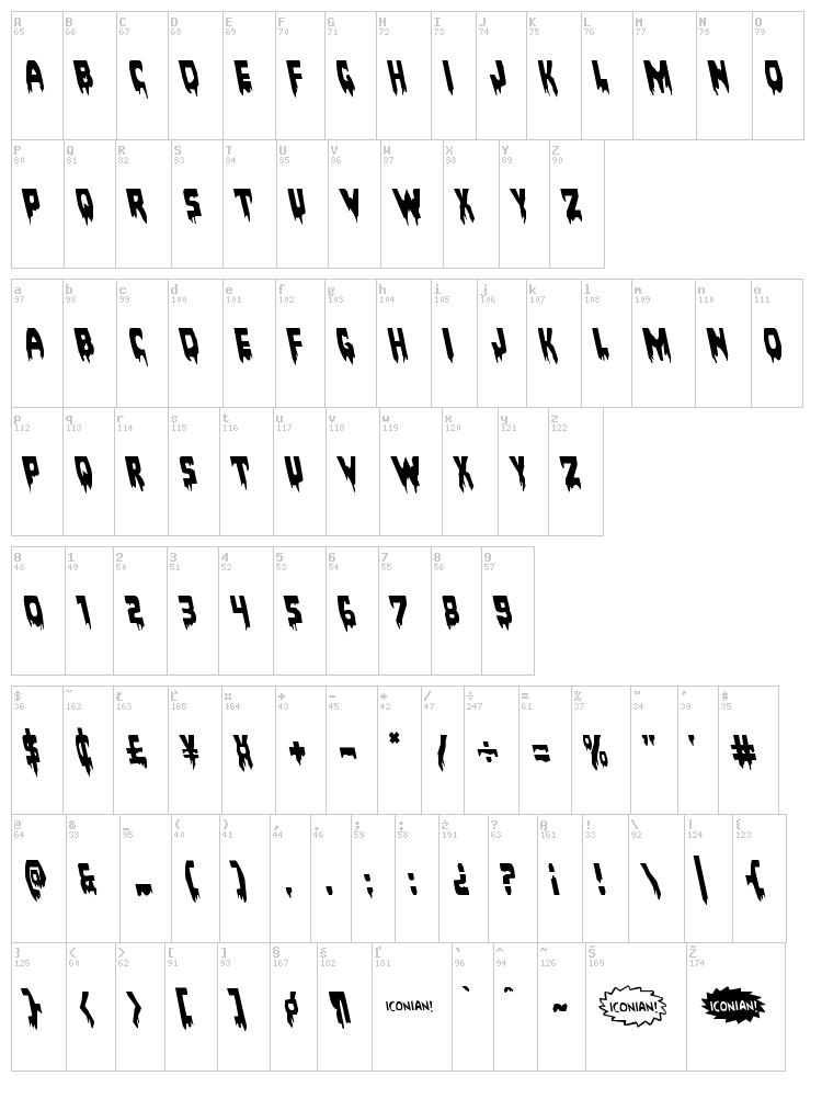 Bloodlust font map
