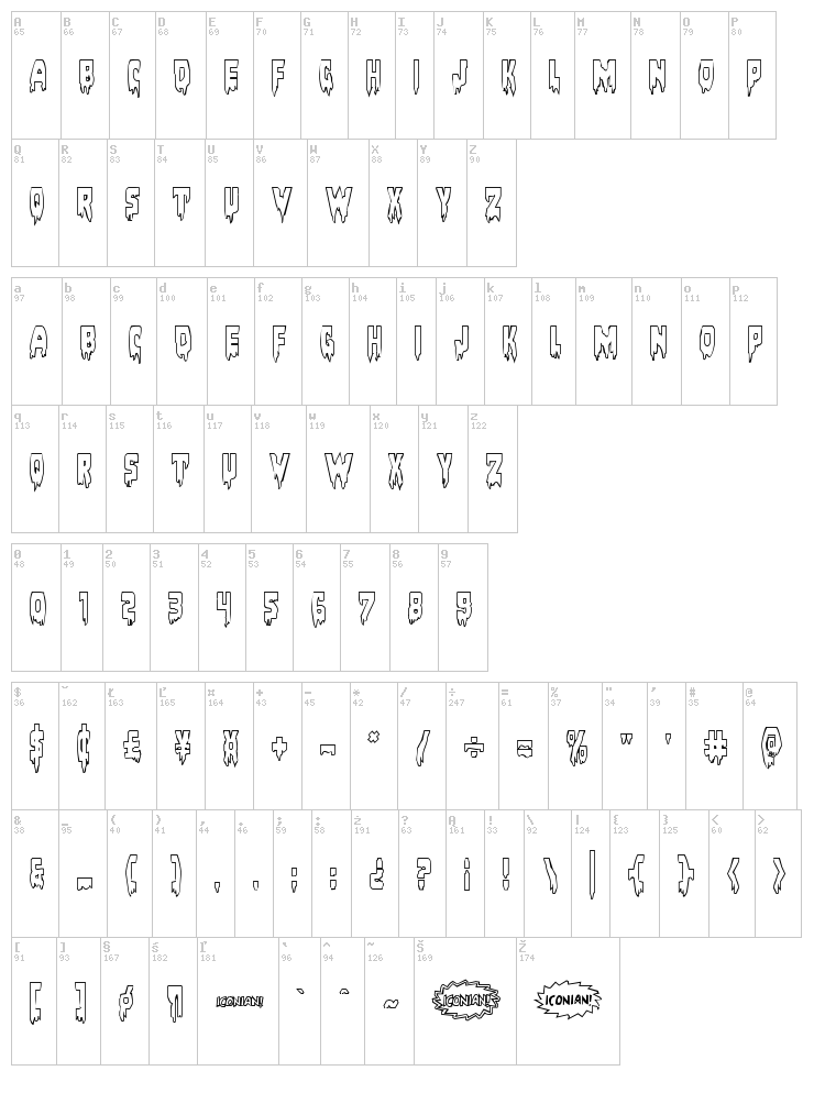 Bloodlust font map