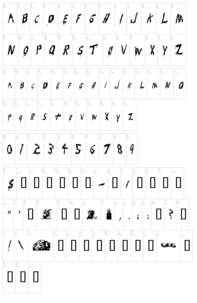 Bloodsuckers font map