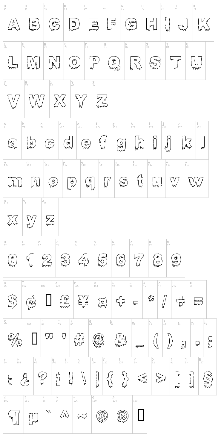 Bloody Stump font map