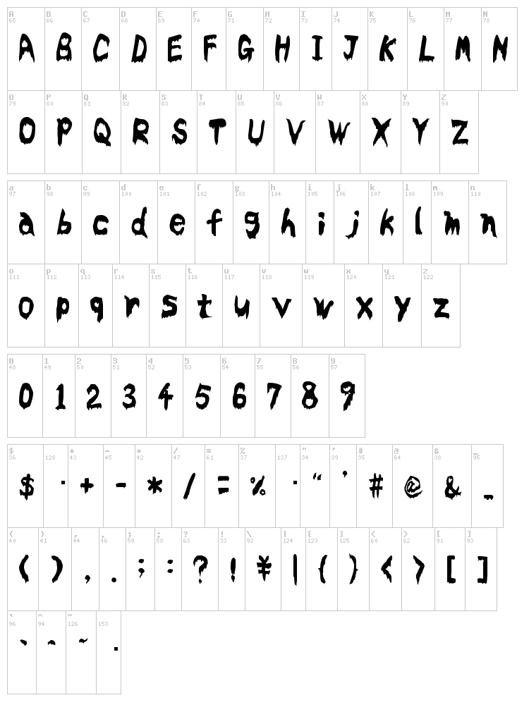 Bloodyslime font map