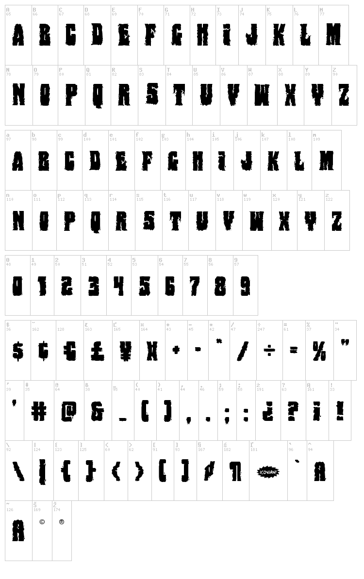 Bog Beast font map