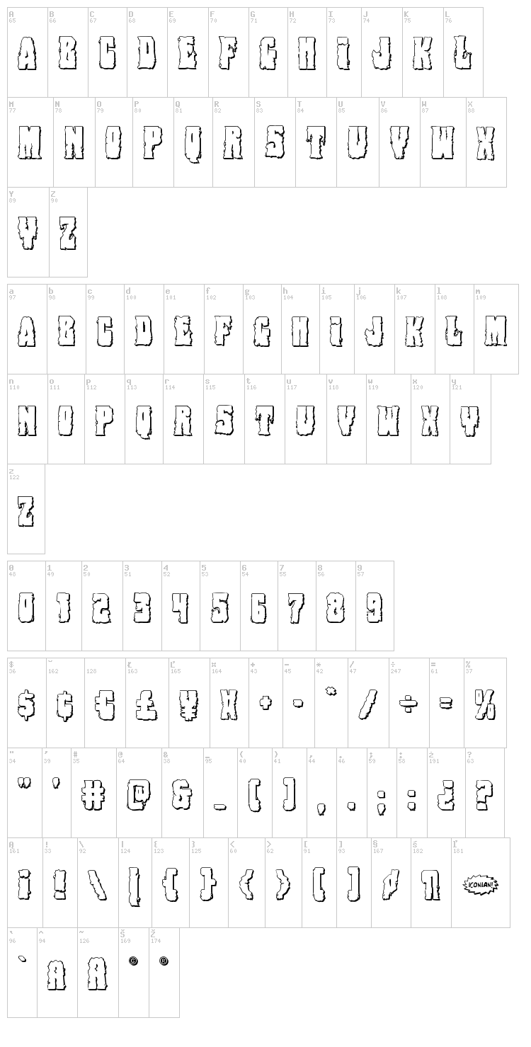 Bog Beast font map