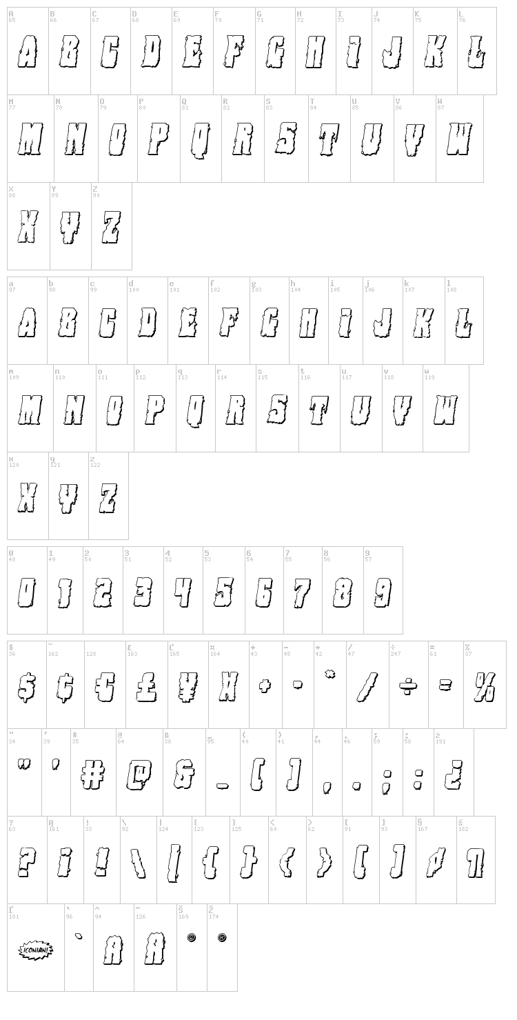 Bog Beast font map