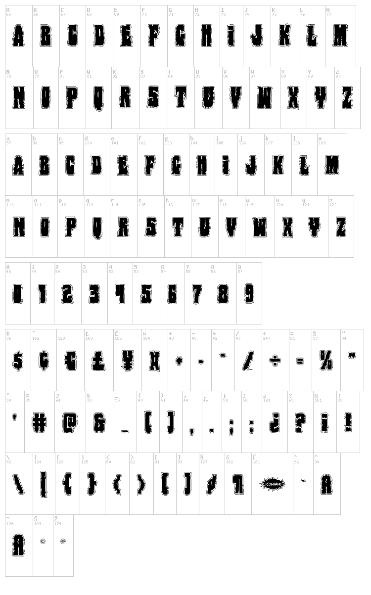 Bog Beast font map