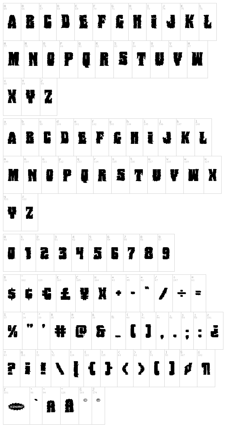Bog Beast font map