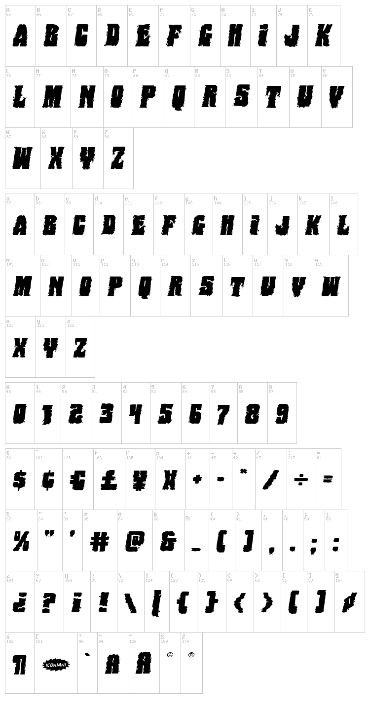 Bog Beast font map